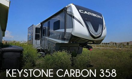 2021 Keystone Keystone Carbon 358